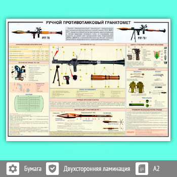 Плакат «Ручной противотанковый гранатомет» (ОБЖ-20, 1 лист, A2)